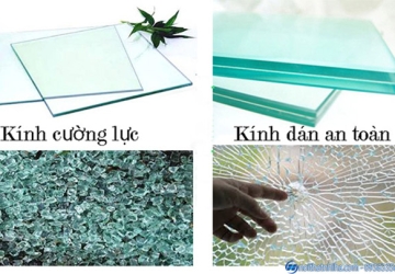 Kính dán an toàn (Laminated Glass) 